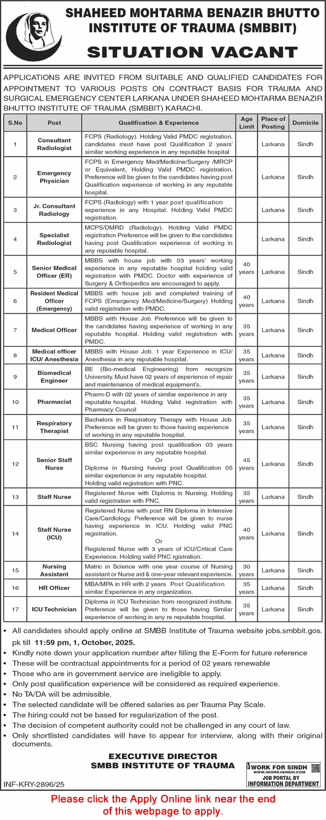Shaheed Mohtarma Benazir Bhutto Institute of Trauma Karachi Jobs