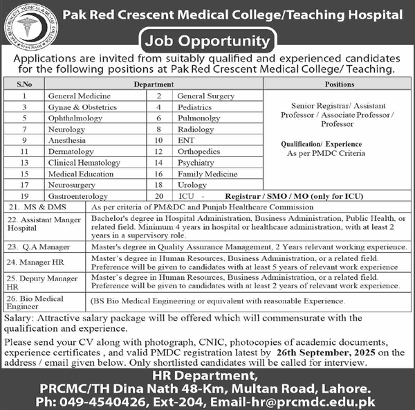 Pakistan Red Crescent Medical College & Teaching Hospital Jobs