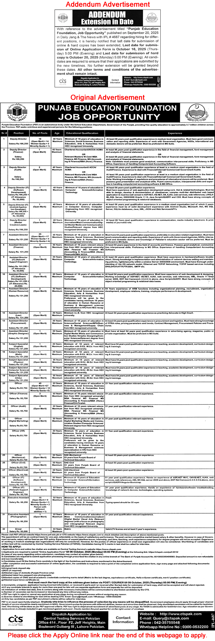 Punjab Education Foundation Jobs 2025 Apply Online 