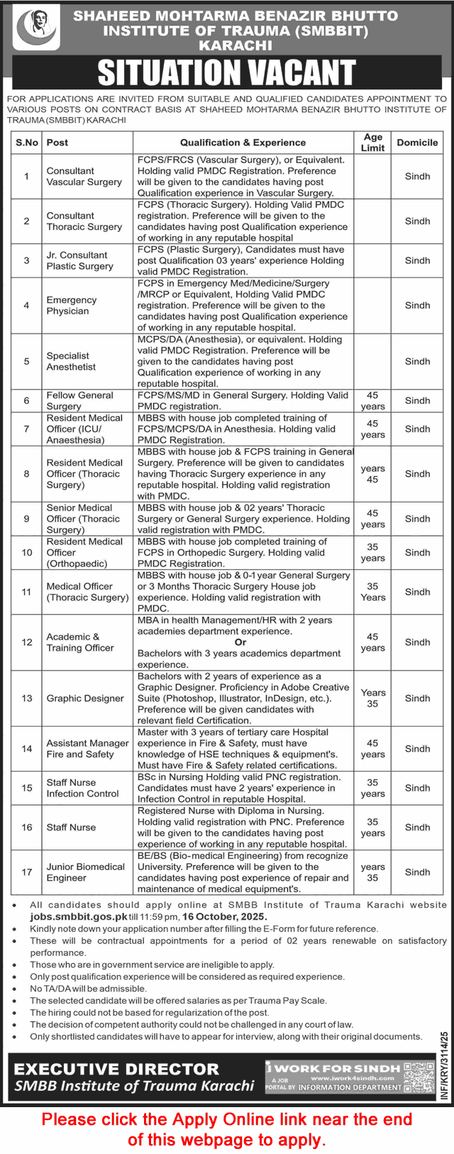 Shaheed Mohtarma Benazir Bhutto Institute of Trauma Karachi Jobs 2025